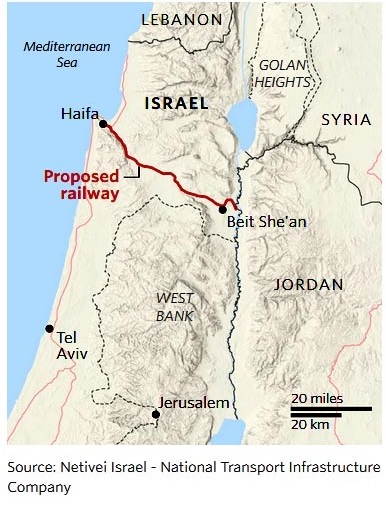 Le tracé de la nouvelle ligne va du port de Haïfa à la frontière jordanienne
